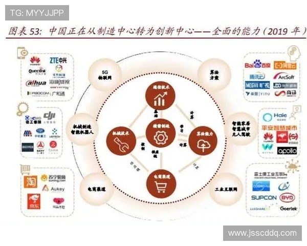 电子游艺产业发展趋势与文化创新价值研究探索路径分析与未来展望